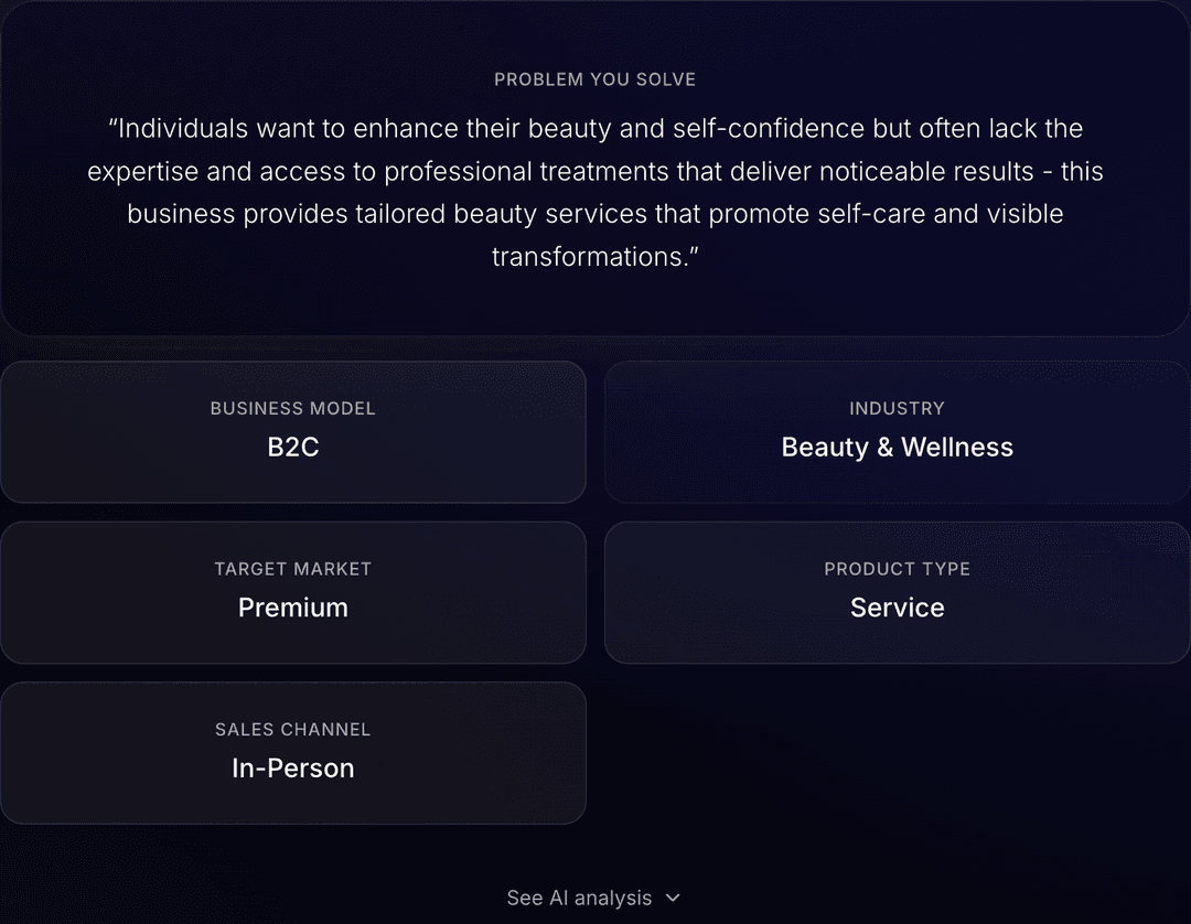 Business DNA Analysis